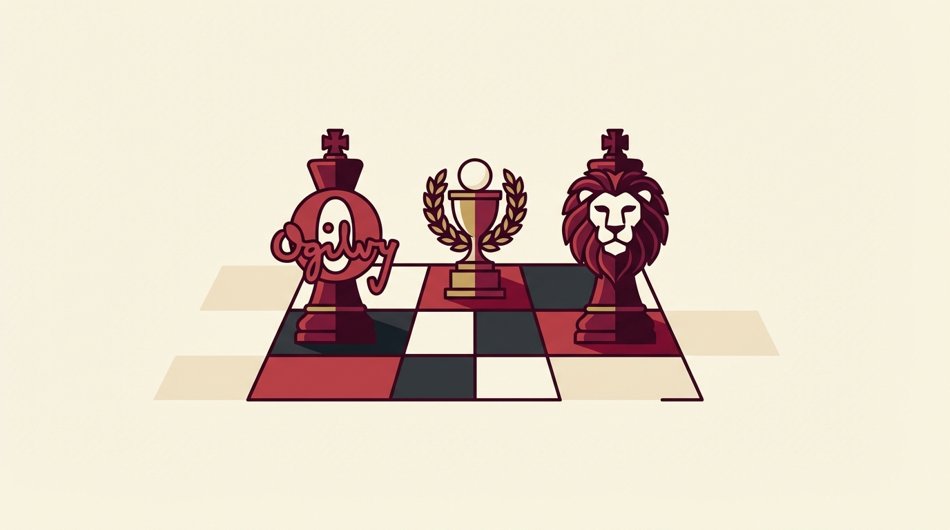 Leo Australia Wins CPA Account from Ogilvy in Second Major Upset