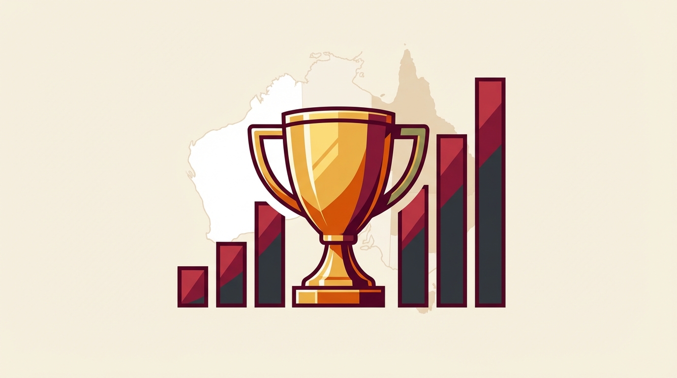 Zenith Wins Australian Media Rankings With A$175M New Business